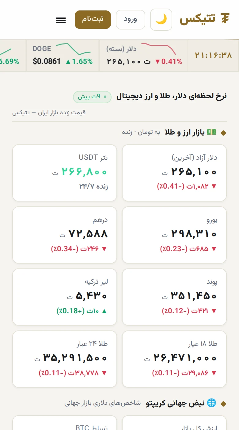 Tetix on a phone: price cards for the dollar, Tether, euro, dirham, pound, lira and gold, in Persian.
